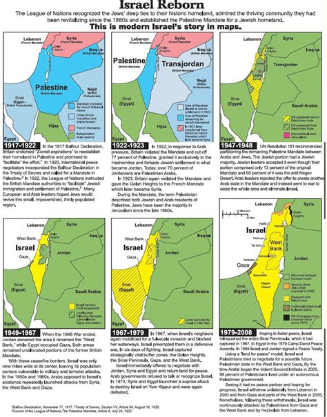 Modern Israels Story In Maps Israel History Moral Principle Off