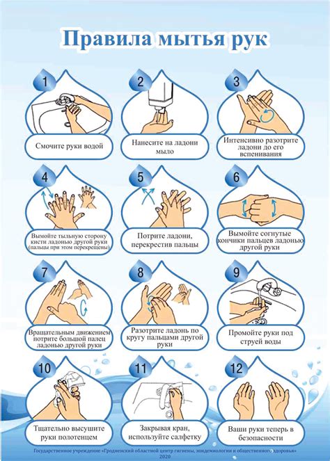 Правила мытья рук