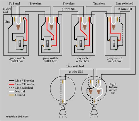 4 Way Switch Wiring Electrical 101