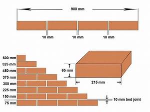 Various Countries Have Various Standard Brick Size And Dimensions