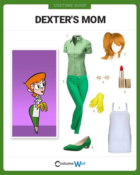 Dexters Mom Telegraph