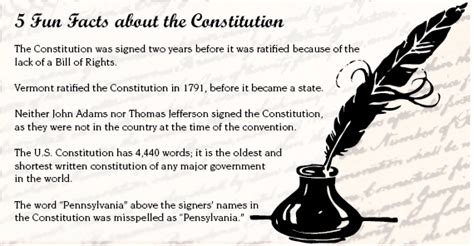 The Importance Of Constitution Day