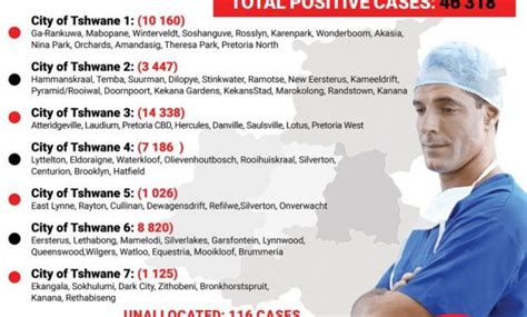 Jun 02, 2021 · coronavirus; Pretoria Covid-19 active cases at 7 117 | Pretoria News