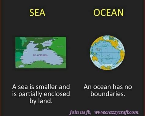 Sea Vs Ocean English For Life