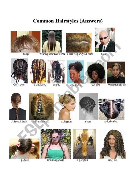 Aggregate More Than 71 Different Hairstyle Names With Images Super Hot Vn