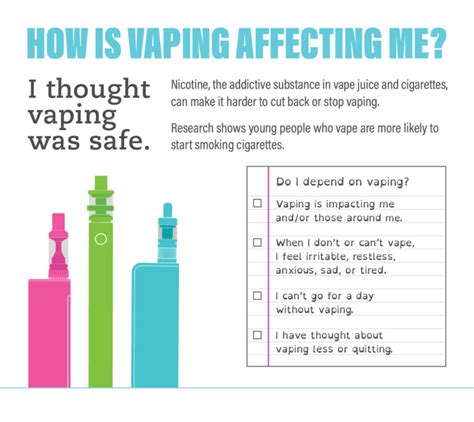 Youth Vaping Support Pathways Infographic Legacy For Airway Health