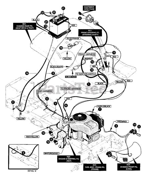 Scotts Riding Mower Parts Diagram