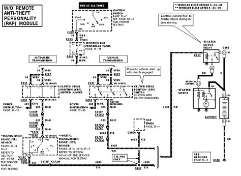 1997 Ford F150 Trailer Wiring Diagram Wiring Diagram