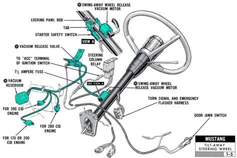 ⭐ 1967 Impala Gm Steering Column Wiring Diagram ⭐ Nokia 6020 Cellphone