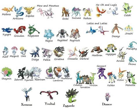 Os Pokemons Lendarios All Legendary Pokemon Pokemon Names Pokemon