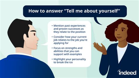 interview question “tell me about yourself” with answers canada
