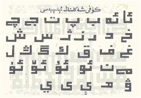 Khat Kufi Pesantren Seni Rupa Dan Kaligrafi Al Quran Modern Pskq