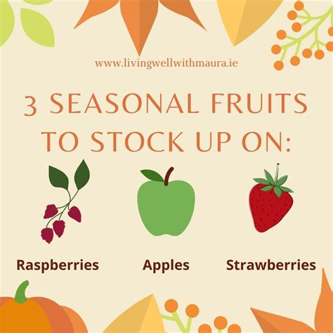October Seasonal Fruits Fruit In Season Fruit Nutrition Tips