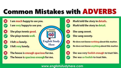 English Common Grammar Mistakes English Study Here
