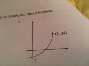 Graphing Functions Equation From Exponential Graph Mathematics