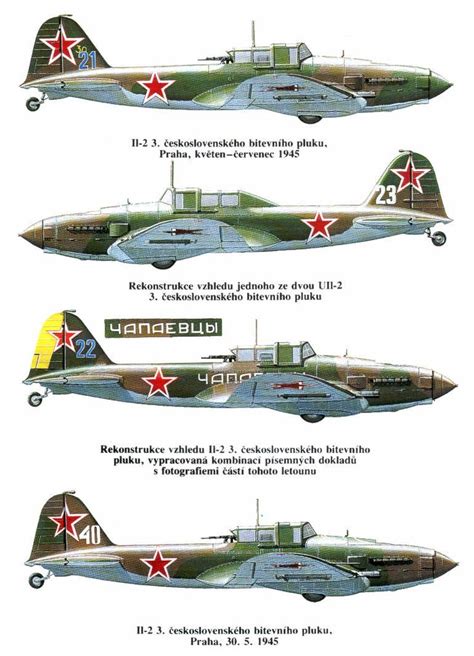 Wwii Aircraft Military Aircraft Ww2 Fighter Planes Russian Plane