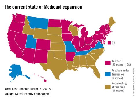 States Expand Medicaid Through Unique Approaches Mdedge Surgery