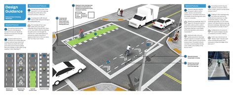 Intersection Road Markings