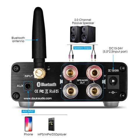 Mini Bluetooth Digital Amplifier Hifi Channel Stereo Desktop