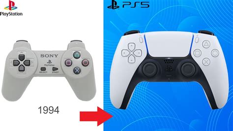 Playstation Controller Evolution Ps1 Ps5 Youtube