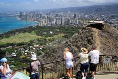 Hawaii Cosa Vedere A Honolulu 5 Cose Da Non Perdere