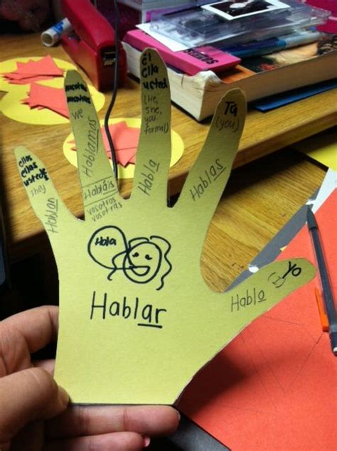 Cute Activity I Found On Pinterest I Did This With My Spanish Class And It Was A Hit It S