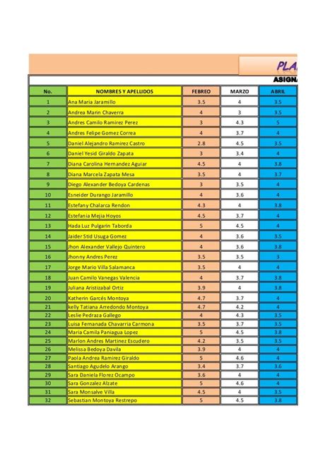 Planilla De Notas