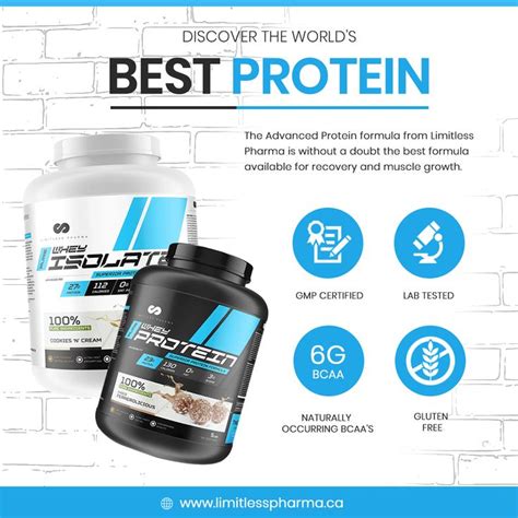 Discover The Worlds Best Protein Best Protein Muscle Growth Pure Whey