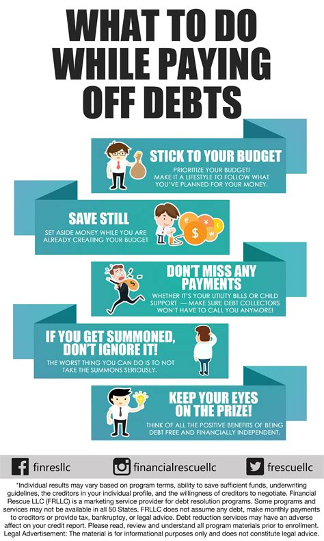 What To Do While Paying Off Debts 40 Infographics 💵 For Saving Money