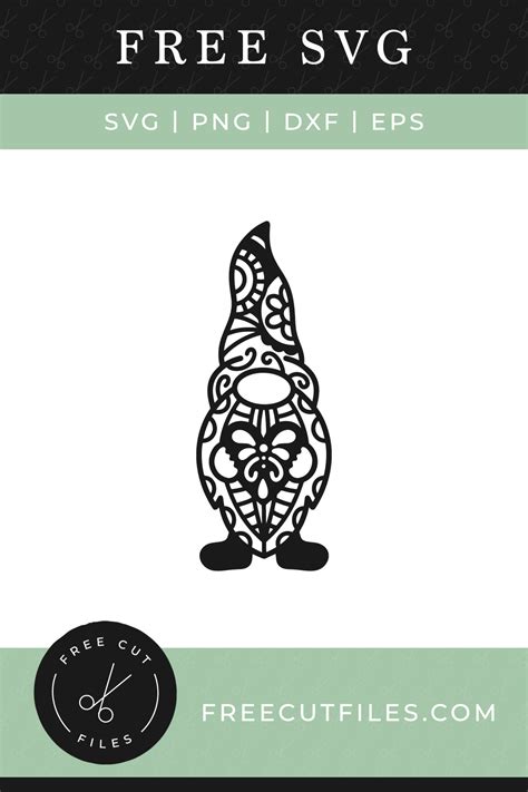Download Where To Find Free Gnome SVGS