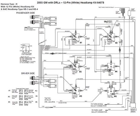 Customize hundreds of electrical symbols and quickly drop them into your wiring diagram. Wiring Diagram For Western Snow Plo | Diagram, House ...