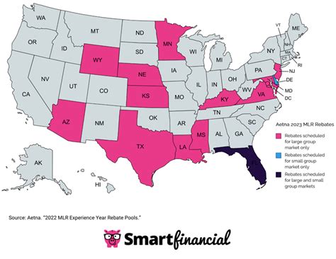 Aetna Vs Humana Whats The Difference