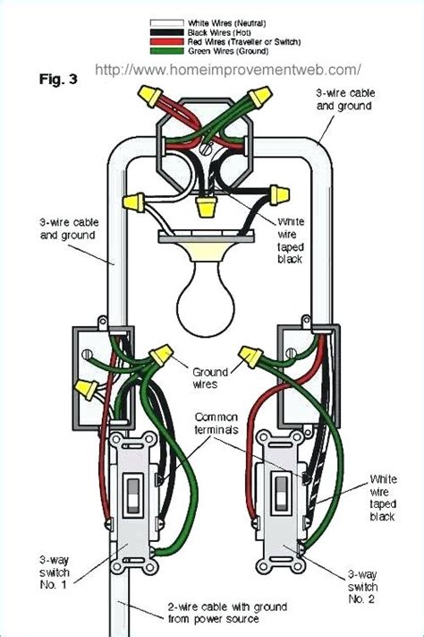 Light switch wiring diagrams are below. electrical wiring diagrams for recessed lighting - educamaisvoce.com | Light switch wiring ...