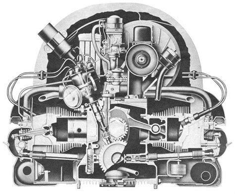 Air Cooled Vw Engine Exploded Diagram