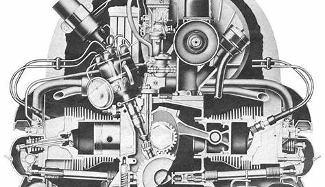 Vw 1600 Engine Diagram - VW Transporter 1600 Workshop Manual: 1968-79