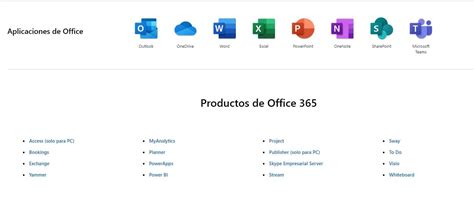 La Historia De Microsoft Y Todos Los Productos De La Empresa ItÍgico