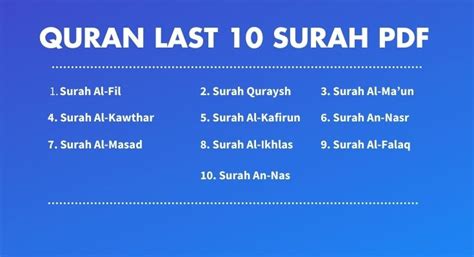 Download Quran Last 10 Surah Pdf