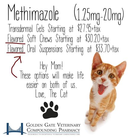 Veterinary compounding pharmacy. We customize your pets' medication for