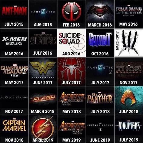 List order popularity alphabetical imdb rating number of votes release date runtime date added. Chart Of Upcoming Superhero Movies For Next 4 Years ...