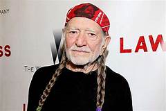 Tragedy Unveiled The Heartbreaking Mystery Of Mackenzie Longs Mothers Death