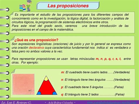 Proposiciones Simples Y Compuestas Clases De Proposiciones Logicas