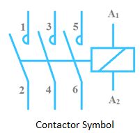 Contactor Wiring Diagram Symbol