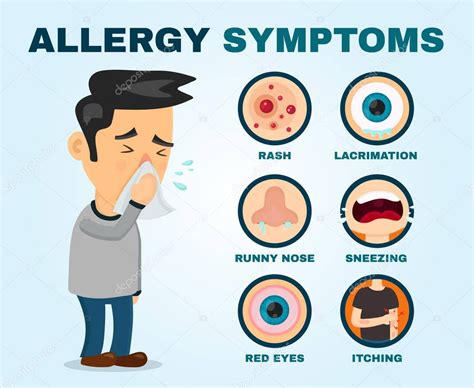 Síntomas De Alergia Problema Infografía Vector 2023