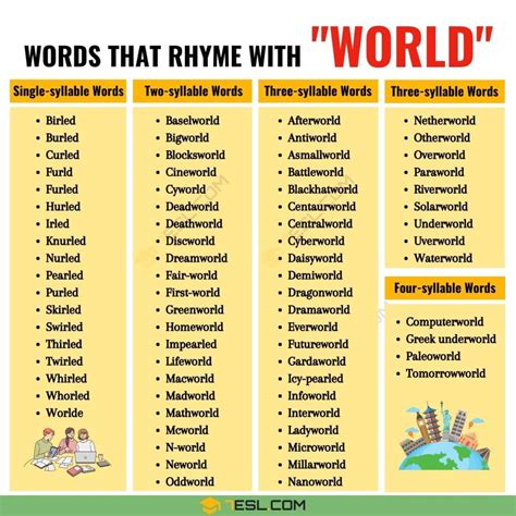 A Handy List Of 230 Words That Rhyme With World • 7esl