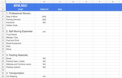 Moving Budget Spreadsheet Template Excel