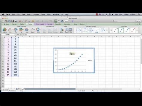 These links between worksheets call the original workbook for the formula you need in the present workbook. How to Overlay a Chart in Excel : Excel Charts & Graphics ...