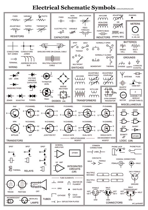 Electrical Symbols Schematic Diagrams