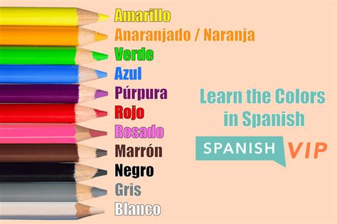 how to name and pronounce colors in spanish