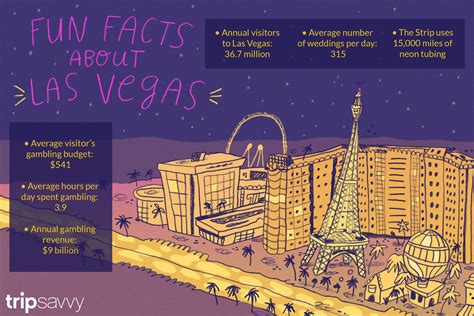 las vegas fun facts information and trivia