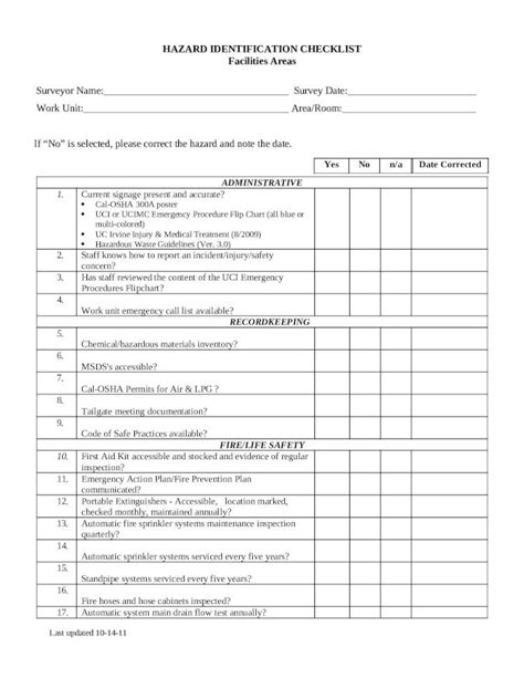 Doc Hazard Identification Checklist University Web Viewhazard